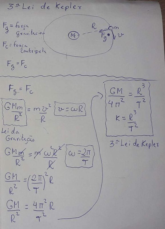 amino-Gabriel Garcia Física-0f231035