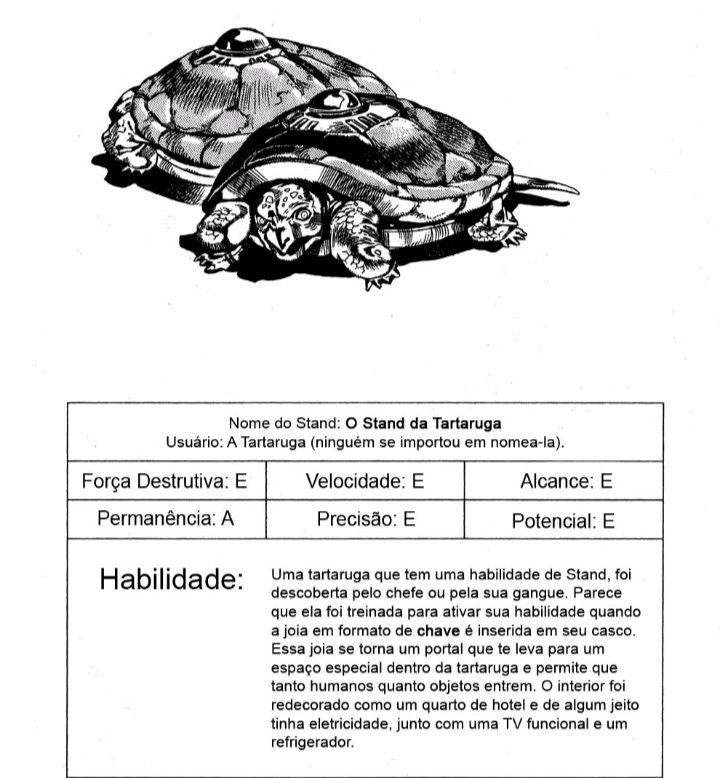 amino-Zé da borracharia-c862ed1e