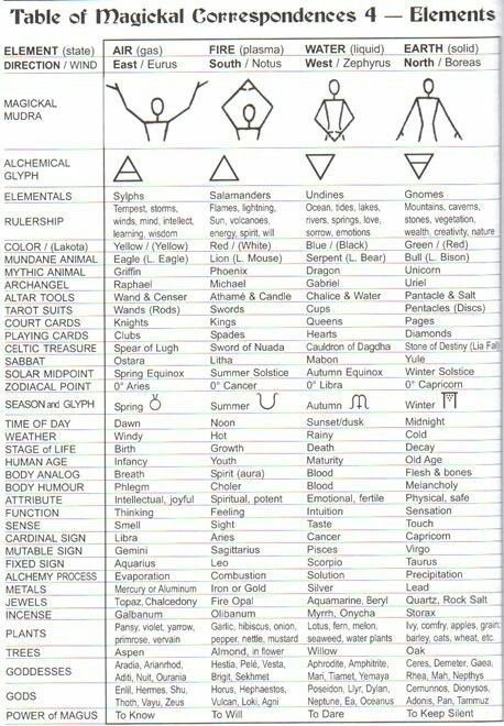 amino-Theology Exploration Newspaper-200fdf48